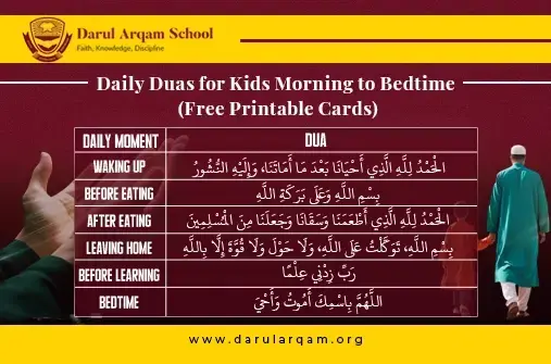 daily-duas-for-children - Darul Arqam School